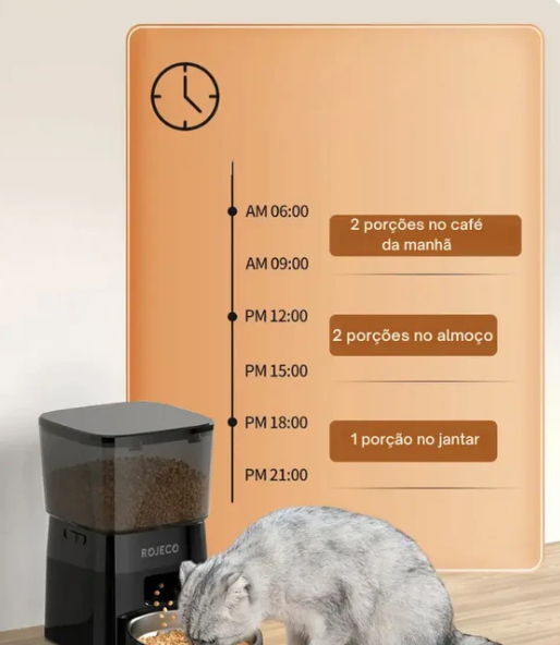 Alimentador Automático PetFood